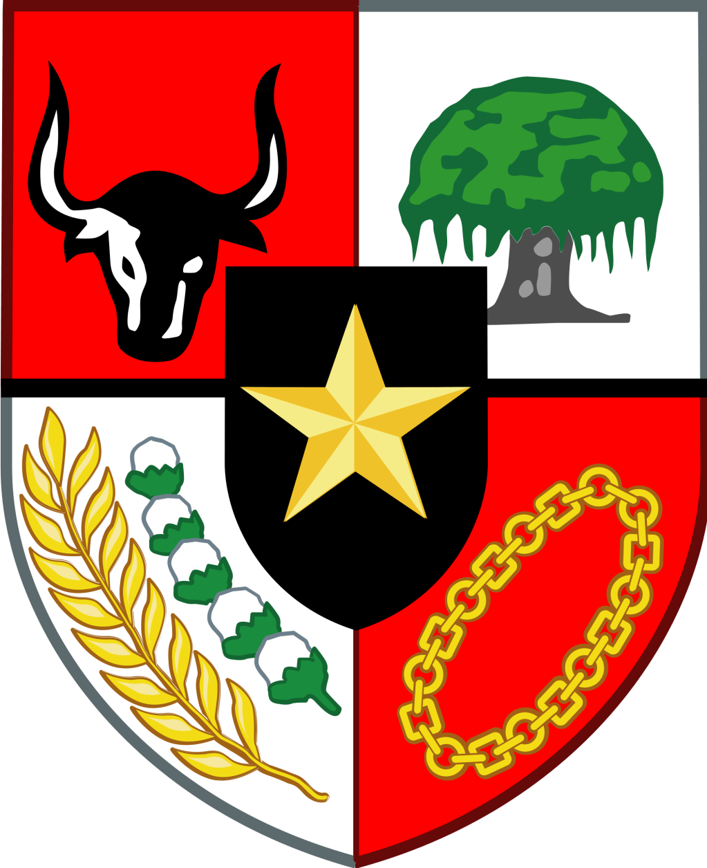 Twk–Penerapan Pancasila