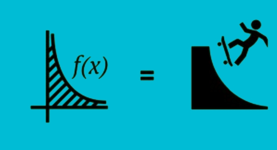 Soal TIU–Padanan kata/Analogi ( Fokus CPNS, TNI dan&nbsp;POLRI)